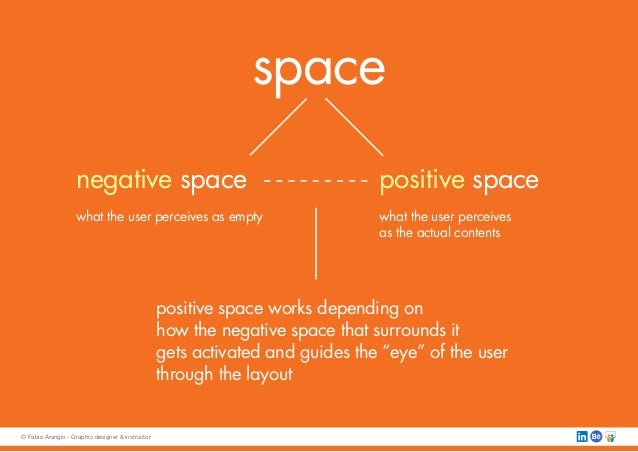 Design As Use Of Space
