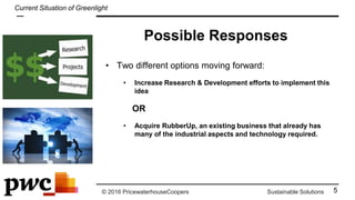 © 2016 PricewaterhouseCoopers Sustainable Solutions
• Two different options moving forward:
• Increase Research & Development efforts to implement this
idea
OR
• Acquire RubberUp, an existing business that already has
many of the industrial aspects and technology required.
5
Possible Responses
Current Situation of Greenlight
 
