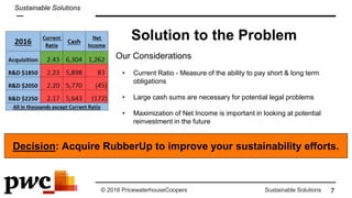 © 2016 PricewaterhouseCoopers Sustainable Solutions
Solution to the Problem
• Our Considerations
• Current Ratio - Measure of the ability to pay short & long term
obligations
• Large cash sums are necessary for potential legal problems
• Maximization of Net Income is important in looking at potential
reinvestment in the future
7
Sustainable Solutions
Decision: Acquire RubberUp to improve your sustainability efforts.
 