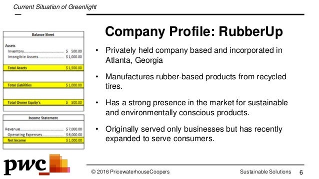 Pwc case study example image