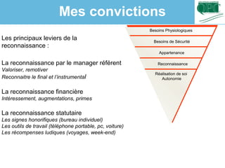 Besoins Physiologiques
Besoins de Sécurité
Appartenance
Reconnaissance
Réalisation de soi
Autonomie
Les principaux leviers de la
reconnaissance :
La reconnaissance par le manager référent
Valoriser, remotiver
Reconnaitre le final et l’instrumental
La reconnaissance financière
Intéressement, augmentations, primes
La reconnaissance statutaire
Les signes honorifiques (bureau individuel)
Les outils de travail (téléphone portable, pc, voiture)
Les récompenses ludiques (voyages, week-end)
Mes convictions
 