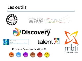 Les outils
Process Communication ©
 