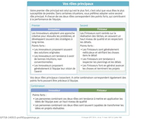 GP75B-140915-profilEquipeAmipi.pc © Groupe QPC 2014 – loi du 11 mars 1957 & 3 juillet 1985
17
 