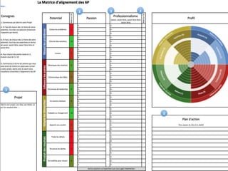 GP75B-140915-profilEquipeAmipi.pc © Groupe QPC 2014 – loi du 11 mars 1957 & 3 juillet 198
23
 