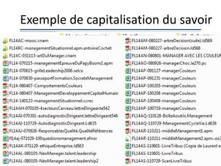 34© Groupe QPC 2014 – loi du 11 mars 1957 & 3 juillet 1985
Exemple de capitalisation du savoir
 