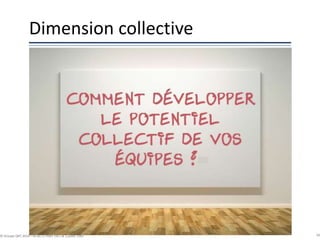 Dimension collective
42© Groupe QPC 2014 – loi du 11 mars 1957 & 3 juillet 1985
 