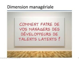 Dimension managériale
54© Groupe QPC 2014 – loi du 11 mars 1957 & 3 juillet 1985
 