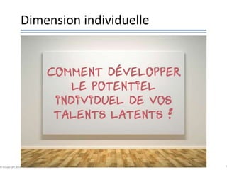 Dimension individuelle
7© Groupe QPC 2014 – loi du 11 mars 1957 & 3 juillet 1985
 