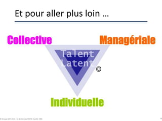 Et pour aller plus loin …
16© Groupe QPC 2014 – loi du 11 mars 1957 & 3 juillet 1985
©
 