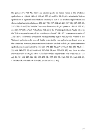 ! 17!
the! period! 275–714! AD.! There! are! distinct! peaks! in! Na/Ca! ratios! in! the! Waitomo!
speleothem!at!110!AD,!142!AD,!182!AD,!275!AD!and!714!AD.!Na/Ca!ratios!in!the!Wairoa!
speleothem!in!a!general!sense!behave!similarly!to!that!of!the!Waitomo!Speleothem!and!
show!cyclical!variation!between!150–227!AD,!227–261!AD,!261–387!AD,!387–557!AD,!
557–750!AD!and!750–768!AD.!There!are!also!distinct!Na/Ca!peaks!at!150!AD,!227!AD,!
261!AD,!387!AD,!557!AD,!750!AD!and!786!AD!in!the!Wairoa!speleothem.!Na/Ca!ratios!in!
the!Wairoa!speleothem!vary!from!a!minimum!value!of!2.14!x!10–5!to!a!maximum!value!of!
3.72!x!10–4.!The!Wairoa!speleothem!has!significantly!higher!Na/Ca!peaks!relative!to!the!
Waitomo!speleothem.!In!general,!Na/Ca!peaks!in!the!two!speleothems!do!not!occur!at!
the!same!time.!However,!there!are!intervals!where!smaller!scale!Na/Ca!peaks!in!the!two!
speleothems!do!correlate!(142–153!AD,!173–210!AD,!239–272!AD,!319–341!AD,!511–
531!AD,!547–557!AD,!659–691!AD,!705–760!AD!and!775–800!AD),!and!there!are!also!
intervals!where!the!Na/Ca!ratios!in!the!speleothems!appear!to!be!anti=correlated!(52–72!
AD,! 76–101! AD,! 115–126! AD,! 153–157! AD,! 227–239! AD,! 269–289! AD,! 363–393! AD,!
479–491!AD,!534–548!AD,!617–647!AD!and!750–775!AD).!
!
!
!
!
!
!
!
!
!
!
!
!
!
!
!
 