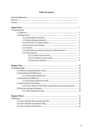 ! vi!
Table(of(contents(
!
Acknowledgements………………………………………………………………………………………………!
Abstract……………………………………………………………………………………………………………….!
Preface…………………………………………………………………………………………………………………!
!
Chapter(One…………………………………………………………………………………………...………….! 1!
1.0!Introduction!!
1.1#Objective…………………………………………………………………………………..………….! 1!
1.2#Background……………………………………………………………………………….…………# 1!
# 1.2.1#Speleothems#formation…………………………………………………………….# 1!
# 1.2.2#Speleothem#geochemistry…………………………………………………………! 2#
1.2.3#δ18O#and#δ13C#stable#isotopes…………………………………………………….! 3#
# 1.2.4#UraniumDseries#dating………………………………………………………..……! 4!
# 1.2.5#Sodium………………………………………………………………….………………..! 5#
# 1.2.6#Late#Holocene#climate#and#cycles#in#New#Zealand…..………………….! 5#
# 1.2.7#Storm#Events……………………………………………………….………………….! 7#
# 1.2.7.1#Historic#storm#events………………………………………………….! 7!
# 1.2.7.2#Prehistoric#storm#events……………………………………….…….! 9
! # # 1.2.8#Structure#of#thesis…………………………………………………..…….! 9!
#
Chapter(Two……………………………………………………………………………………………………..! 10!
2.0!Methodology…………………………………………………………………………………………………! 10!
! 2.1#Selection#of#speleothems#for#study………………………………………………………….! 10#
# 2.2#Speleothem#GG5#(Waitomo)#………………………………………………………..………..! 11#
# # 2.2.1#GG5#sample#preparation…………………………………………………………..! 11!
# 2.3#Speleothem#DS#(Wairoa)#………………………………………………………………………! 12!
############### 2.3.1#DS#sample#preparation#(DS)……………………………………………..………! 12!
# 2.4#Data#collection#techniques…………………………………………………….………………! 13!
# # 2.4.1#Laser#ablation#inductively#coupled#plasma#mass#spectrometry……! 13#
2.5!Data!processing!techniques………………………………………………………………….! 15!
! ! 2.6.1!Iolite!data!processing……………………………………………….…………….! 15!
!
Chapter(Three…………………………………………………………………………………………………...! 16!
3.0!Results…………………………………………………………………………………………………………..! 16!
! 3.1!Trace!element!data!normalised!to!Ca……………………………………………………! 16!
! 3.2!Trace!element!normalised!to!Mg……………………………………….………………….! 22!
! 3.3!Trace!element!correlations…………………………………………………………………..! 26!
!
!
!
!
!
 