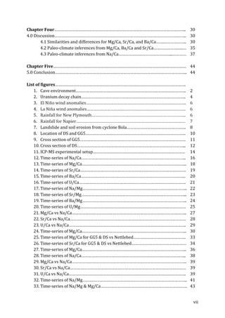 ! vii!
Chapter(Four……………………………………………………………………………………………………..! 30!
4.0!Discussion……………………………………………………………………………………………………..! 30!
! 4.1!Similarities!and!differences!for!Mg/Ca,!Sr/Ca,!and!Ba/Ca…….………………..! 30!
! 4.2!PaleoWclimate!inferences!from!Mg/Ca,!Ba/Ca!and!Sr/Ca………………….….…! 35!
! 4.3!PaleoWclimate!inferences!from!Na/Ca………………………………………...…………! 37!
!
Chapter(Five………………………………………………………………………………………………………! 44!
5.0!Conclusion……………………………………………………………………………………………………..! 44!
!
List(of(figures…………………………………………………………………………………………………….!
1. Cave!environment…………………………………………………………………………………….! 2!
2. Uranium!decay!chain………………………………………………………………………………..! 4!
3. El!Niño!wind!anomalies…………………………………………………………………………….! 6!
4. La!Niña!wind!anomalies……………………………………………………………………………! 6!
5. Rainfall!for!New!Plymouth………………………………………………………………………..! 6!
6. Rainfall!for!Napier……………………………………………………………………………………! 7!
7. Landslide!and!soil!erosion!from!cyclone!Bola…………………………………………….! 8!
8. Location!of!DS!and!GG5…………………………………………………………………………….! 10!
9. Cross!section!of!GG5…………………………………………………………………………………! 11!
10. Cross!section!of!DS…………………………………………………………………………………...! 12!
11. ICPWMS!experimental!setup………………………………………………………………………! 14!
12. TimeWseries!of!Na/Ca………………………………………………………………………………..! 16!
13. TimeWseries!of!Mg/Ca………………………………………………………………………………..! 18!
14. TimeWseries!of!Sr/Ca…………………………………………………………………………………! 19!
15. TimeWseries!of!Ba/Ca………………………………………………………………………………..! 20!
16. TimeWseries!of!U/Ca………………………………………………………………………………….! 21!
17. TimeWseries!of!Na/Mg………………………………………………………………………………..! 22!
18. TimeWseries!of!Sr/Mg………………………………………………………………………………...! 23!
19. TimeWseries!of!Ba/Mg………………………………………………………………………………..! 24!
20. TimeWseries!of!U/Mg…………………………………………………………………………………! 25!
21. Mg/Ca!vs!Na/Ca………………………………………………………………………………………..! 27!
22. Sr/Ca!vs!Na/Ca…………………………………………………………………………………………! 28!
23. U/Ca!vs!Na/Ca………………………………………………………………………………………….! 29!
24. TimeWseries!of!Mg/Ca………………………………………………………………………………..! 30!
25. TimeWseries!of!Mg/Ca!for!GG5!&!DS!vs!Nettlebed……………………………………….! 33!
26. TimeWseries!of!Sr/Ca!for!GG5!&!DS!vs!Nettlebed…………………………………………! 34!
27. TimeWseries!of!Mg/Ca………………………………………………………………………………..! 36!
28. TimeWseries!of!Na/Ca………………………………………………………………………………..! 38!
29. Mg/Ca!vs!Na/Ca………………………………………………………………………………………..! 39!
30. Sr/Ca!vs!Na/Ca…………………………………………………………………………………………! 39!
31. U/Ca!vs!Na/Ca………………………………………………………………………………………….! 39!
32. TimeWseries!of!Na/Mg………………………………………………………………………………..! 41!
33. TimeWseries!of!Na/Mg!&!Mg/Ca………………………………………………………………….! 43!
 