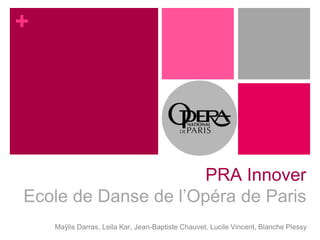 +
PRA Innover
Ecole de Danse de l’Opéra de Paris
Maÿlis Darras, Leila Kar, Jean-Baptiste Chauvet, Lucile Vincent, Blanche Plessy
 