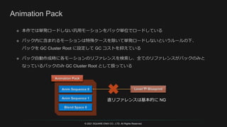 © 2021 SQUARE ENIX CO., LTD. All Rights Reserved.
直リファレンスは基本的に NG
 