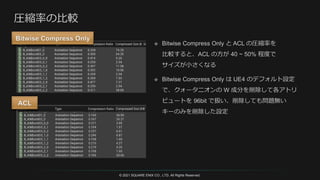 © 2021 SQUARE ENIX CO., LTD. All Rights Reserved.
 