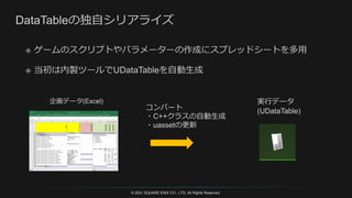 © 2021 SQUARE ENIX CO., LTD. All Rights Reserved.
実行データ
(UDataTable)
コンバート
・C++クラスの自動生成
・uassetの更新
企画データ(Excel)
 