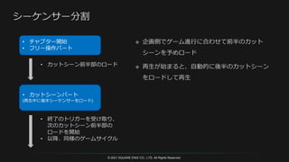 © 2021 SQUARE ENIX CO., LTD. All Rights Reserved.
• カットシーンパート
(再生中に後半シーケンサーをロード)
• チャプター開始
• フリー操作パート
• カットシーン前半部のロード
• 終了のトリガーを受け取り、
次のカットシーン前半部の
ロードを開始
• 以降、同様のゲームサイクル
 