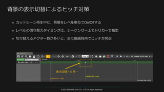 © 2021 SQUARE ENIX CO., LTD. All Rights Reserved.
表示切替トリガー
 
