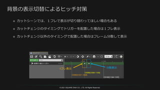 © 2021 SQUARE ENIX CO., LTD. All Rights Reserved.
1フレ表示 分散表示
 