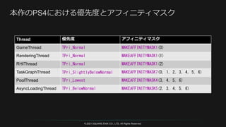© 2021 SQUARE ENIX CO., LTD. All Rights Reserved.
Thread 優先度 アフィニティマスク
GameThread TPri_Normal MAKEAFFINITYMASK1(0)
RenderingThread TPri_Normal MAKEAFFINITYMASK1(1)
RHIThread TPri_Normal MAKEAFFINITYMASK1(2)
TaskGraphThread TPri_SlightlyBelowNormal MAKEAFFINITYMASK7(0, 1, 2, 3, 4, 5, 6)
PoolThread TPri_Lowest MAKEAFFINITYMASK4(3, 4, 5, 6)
AsyncLoadingThread TPri_BelowNormal MAKEAFFINITYMASK5(2, 3, 4, 5, 6)
 