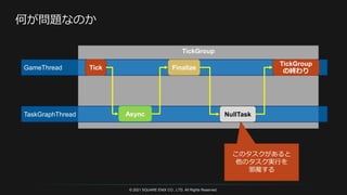 TickGroup
© 2021 SQUARE ENIX CO., LTD. All Rights Reserved.
GameThread
TaskGraphThread
Tick
Async
Finalize
NullTask
このタスクがあると
他のタスク実行を
邪魔する
TickGroup
の終わり
 