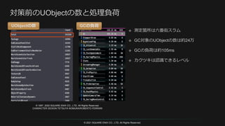© 2021 SQUARE ENIX CO., LTD. All Rights Reserved.
UObjectの数 GCの負荷
© 1997, 2020 SQUARE ENIX CO., LTD. All Rights Reserved.
CHARACTER DESIGN:TETSUYA NOMURA/ROBERTO FERRARI
 