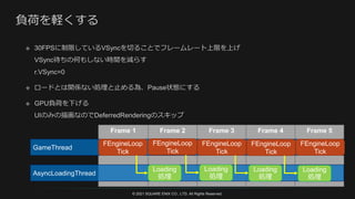© 2021 SQUARE ENIX CO., LTD. All Rights Reserved.
Frame 3 Frame 4 Frame 5
Frame 2
Frame 1
GameThread
FEngineLoop
Tick
AsyncLoadingThread
Loading
処理
FEngineLoop
Tick
Loading
処理
FEngineLoop
Tick
Loading
処理
FEngineLoop
Tick
Loading
処理
FEngineLoop
Tick
 