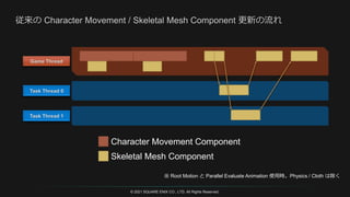 © 2021 SQUARE ENIX CO., LTD. All Rights Reserved.
Character Movement Component
Skeletal Mesh Component
※ Root Motion と Parallel Evaluate Animation 使用時。Physics / Cloth は除く
 