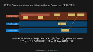 © 2021 SQUARE ENIX CO., LTD. All Rights Reserved.
Character Movement Component Tick で実行される Update Animation
（アニメーション時間更新と Root Motion 移動量計算）
 