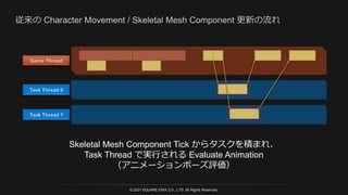 © 2021 SQUARE ENIX CO., LTD. All Rights Reserved.
Skeletal Mesh Component Tick からタスクを積まれ、
Task Thread で実行される Evaluate Animation
（アニメーションポーズ評価）
 