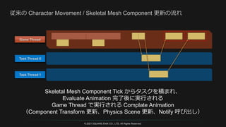 © 2021 SQUARE ENIX CO., LTD. All Rights Reserved.
Skeletal Mesh Component Tick からタスクを積まれ、
Evaluate Animation 完了後に実行される
Game Thread で実行される Complate Animation
（Component Transform 更新、Physics Scene 更新、Notify 呼び出し）
 