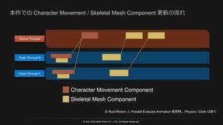 © 2021 SQUARE ENIX CO., LTD. All Rights Reserved.
Character Movement Component
Skeletal Mesh Component
※ Root Motion と Parallel Evaluate Animation 使用時。Physics / Cloth は除く
 