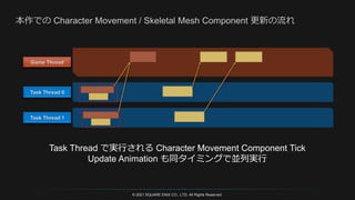 © 2021 SQUARE ENIX CO., LTD. All Rights Reserved.
Task Thread で実行される Character Movement Component Tick
Update Animation も同タイミングで並列実行
 