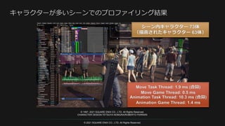 © 2021 SQUARE ENIX CO., LTD. All Rights Reserved.
© 1997, 2021 SQUARE ENIX CO., LTD. All Rights Reserved.
CHARACTER DESIGN:TETSUYA NOMURA/ROBERTO FERRARI
 