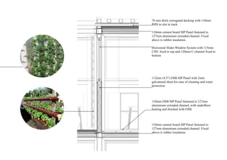110mm cement board SIP Panel fastened to
127mm aluminium extruded channel. Fixed
above is rubber insulation.
110mm OSB SIP Panel fastened to 127mm
aluminium extruded channel, with underfloor
heating and finished with OSB
110mm cement board SIP Panel fastened to
127mm aluminium extruded channel. Fixed
above is rubber insulation.
Horizontal Slider Window System with 115mm
CHS fixed to top and 120mm C-channel fixed to
bottom
112mm (4.5”) OSB SIP Panel with 2mm
galvanised sheet for ease of cleaning and water
protection
76 mm thick corrugated decking with 110mm
RHS to slot in track
 