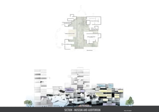 FFO
SECTION - MUSEUM AND AUDITORIUM EPMA- REVA WATSON
 