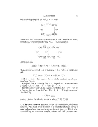 JAMES HOLBERT 16
the following diagram for any f : A ! B in C
F(A)
F(B)
H(A)
H(B)
F(f )
✏✏
H(f )
✏✏
n t(A)
//
n t(B)
//
commutes. But this follows directly since t and n are natural trans-
formations, which means for any f : A ! B, the diagram
F(A) G(A) H(A)
F(B) G(B) H(B)
F(f )
✏✏
G(f )
✏✏
H(f )
✏✏
t(A)
//
n(A)
//
t(B)
//
n(B)
//
commutes, i.e.,
H(f ) n(A) t(A) = n(B) t(B) F(f ).
Thus, since n(A) t(A) = n t(A) and n(B) t(B) = n t(B), we
get
H(f ) (n t(A)) = (n t(B)) F(f ),
which is precisely what we need for n t to be a natural transforma-
tion from F to H.
Compare this to ordinary function composition, where we have
g f (x) = g(f (x)) for f : X ! Y and g: Y ! Z.
Identity arrows in Fun are slightly subtle too. Let F: C ! D be
a functor, i.e., an object in Fun. Then 1F : F ! F is given for any
A 2 Ob C by
1F(A) = 1F(A),
that is, 1F(A) is the identity arrow in MorD (F(A), F(A)).
4.14. Sheaves and Fun. Sheaves, which we deﬁne below, are certain
functors. And we’ll want a notion of isomorphic sheaves, so we’ll
need to know how to compose morphisms of sheaves. This is why
we’re talking about natural transformations and their compositions.
 