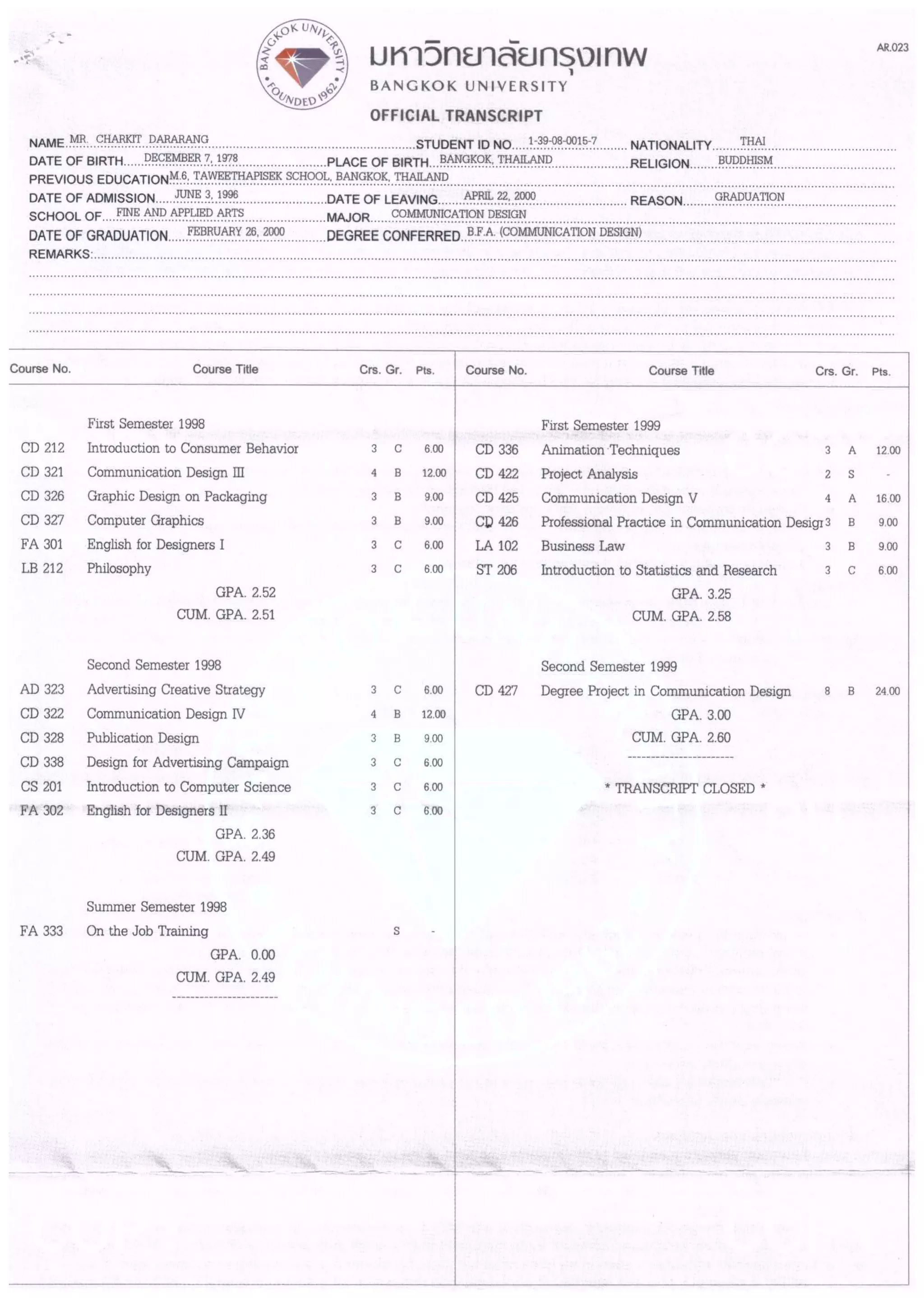 Official Transcript of Record Bangkok University