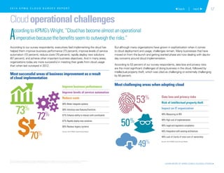 12
Cloudoperationalchallenges
According to KPMG’s Wright, “Cloud has become almost an operational
imperative because the benefits seem to outweigh the risks.”
73%
72%
70%
50%
53%
49%
68% Better integrate systems
68% Introduce new features/functions
67% Enhance ability to interact with constituents
67% Rapidly deploy new solutions
66% Replace legacy systems
48% Measuring on ROI
48% High cost of implementation
46% Legal and regulatory compliance
46% Integration with existing architecture
46% Lack of clarity of total cost of ownership
Improve business performance
Improve levels of service automation
Reduce costs Data loss and privacy risks
Risk of intellectual property theft
Impact on IT organization
But although many organizations have grown in sophistication when it comes
to cloud deployment and usage, challenges remain. Many businesses that have
moved on from the launch and getting started phase are now dealing with day-to-
day concerns around cloud implementation.
According to 53 percent of our survey respondents, data loss and privacy risks
are the most significant challenges of doing business in the cloud, followed by
intellectual property theft, which was cited as challenging or extremely challenging
by 50 percent.Most successful areas of business improvement as a result
of cloud implementation
Most challenging areas when adopting cloud
According to our survey respondents, executives feel implementing the cloud has
helped them improve business performance (73 percent), improve levels of service
automation (72 percent), reduce costs (70 percent), rapidly deploy new solutions
(67 percent), and achieve other important business objectives. And in many areas,
organizations today are more successful in meeting their goals from cloud usage
than when last surveyed in 2012.
 back | next 2 0 1 4 K P M G C L O U D S U R V E Y R E P O R T
LEARN MORE AT KPMG.COM/CLOUDSOLUTIONS 
Source: 2014 KPMG Cloud Survey Report
Source: 2014 KPMG Cloud Survey Report
© 2015 KPMG LLP, a Delaware limited liability partnership and the U.S. member firm of the KPMG network of independent member firms
affiliated with KPMG International Cooperative (“KPMG International”), a Swiss entity. All rights reserved. Printed in the U.S.A.
 