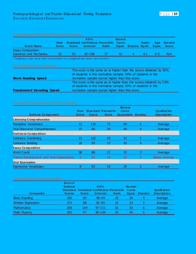 neuropsychological assessment report sle sle neuropsychological report sle neuropsychological neuropsychological assessment report sle sle neuropsychological report sle neuropsychological