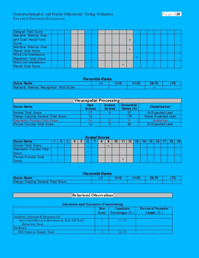 neuropsychological assessment report sle sle neuropsychological report sle neuropsychological neuropsychological assessment report sle sle neuropsychological report sle neuropsychological