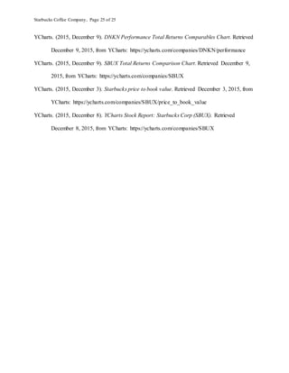 Starbucks Coffee Company, Page 25 of 25
YCharts. (2015, December 9). DNKN Performance Total Returns Comparables Chart. Retrieved
December 9, 2015, from YCharts: https://ycharts.com/companies/DNKN/performance
YCharts. (2015, December 9). SBUX Total Returns Comparison Chart. Retrieved December 9,
2015, from YCharts: https://ycharts.com/companies/SBUX
YCharts. (2015, December 3). Starbucks price to book value. Retrieved December 3, 2015, from
YCharts: https://ycharts.com/companies/SBUX/price_to_book_value
YCharts. (2015, December 8). YCharts Stock Report: Starbucks Corp (SBUX). Retrieved
December 8, 2015, from YCharts: https://ycharts.com/companies/SBUX
 
