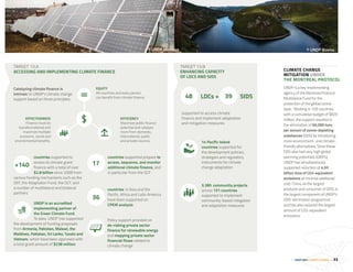 UNDP Climate Change Report | PDF