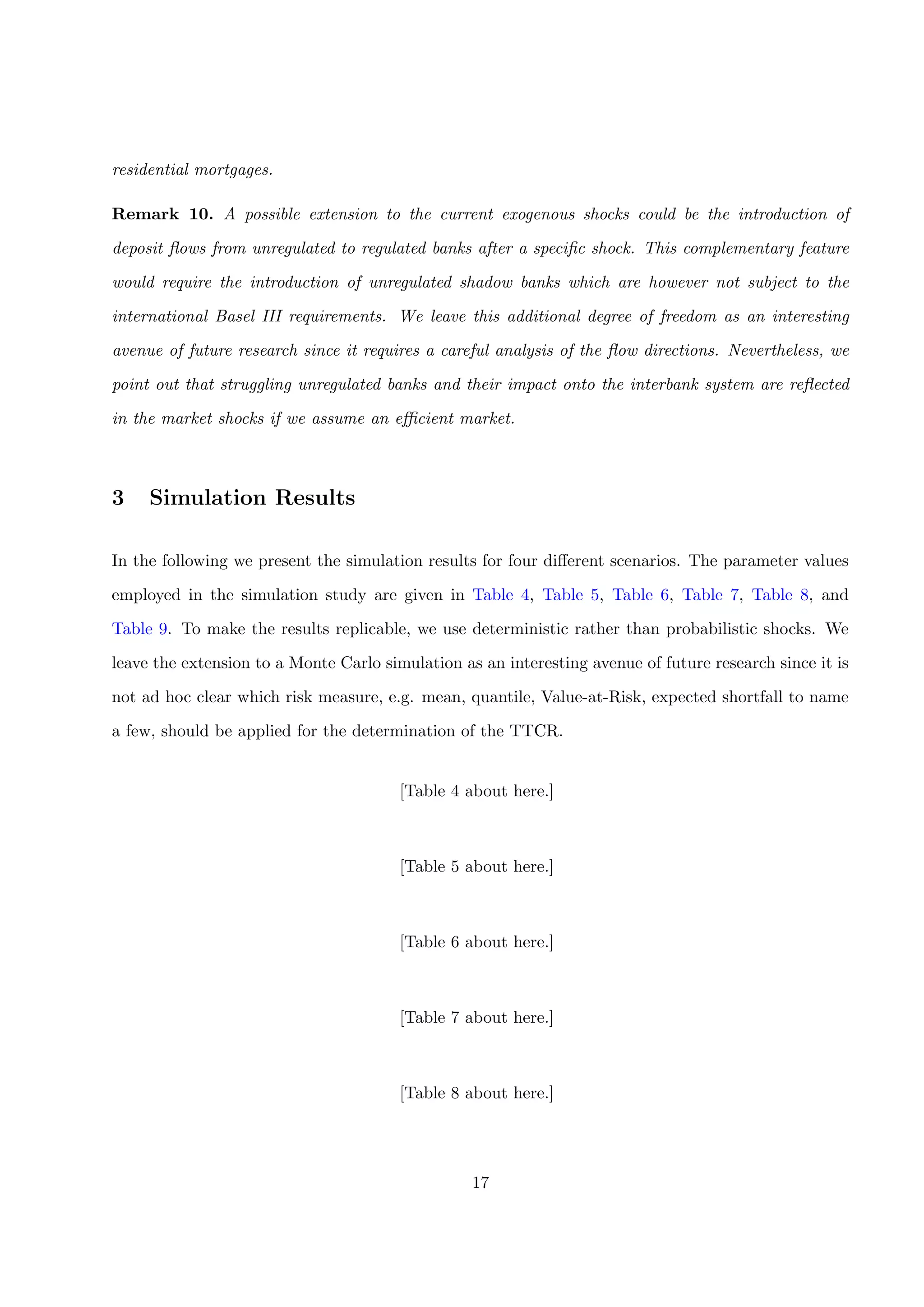 residential mortgages.
Remark 10. A possible extension to the current exogenous shocks could be the introduction of
deposit ﬂows from unregulated to regulated banks after a speciﬁc shock. This complementary feature
would require the introduction of unregulated shadow banks which are however not subject to the
international Basel III requirements. We leave this additional degree of freedom as an interesting
avenue of future research since it requires a careful analysis of the ﬂow directions. Nevertheless, we
point out that struggling unregulated banks and their impact onto the interbank system are reﬂected
in the market shocks if we assume an eﬃcient market.
3 Simulation Results
In the following we present the simulation results for four diﬀerent scenarios. The parameter values
employed in the simulation study are given in Table 4, Table 5, Table 6, Table 7, Table 8, and
Table 9. To make the results replicable, we use deterministic rather than probabilistic shocks. We
leave the extension to a Monte Carlo simulation as an interesting avenue of future research since it is
not ad hoc clear which risk measure, e.g. mean, quantile, Value-at-Risk, expected shortfall to name
a few, should be applied for the determination of the TTCR.
[Table 4 about here.]
[Table 5 about here.]
[Table 6 about here.]
[Table 7 about here.]
[Table 8 about here.]
17
 