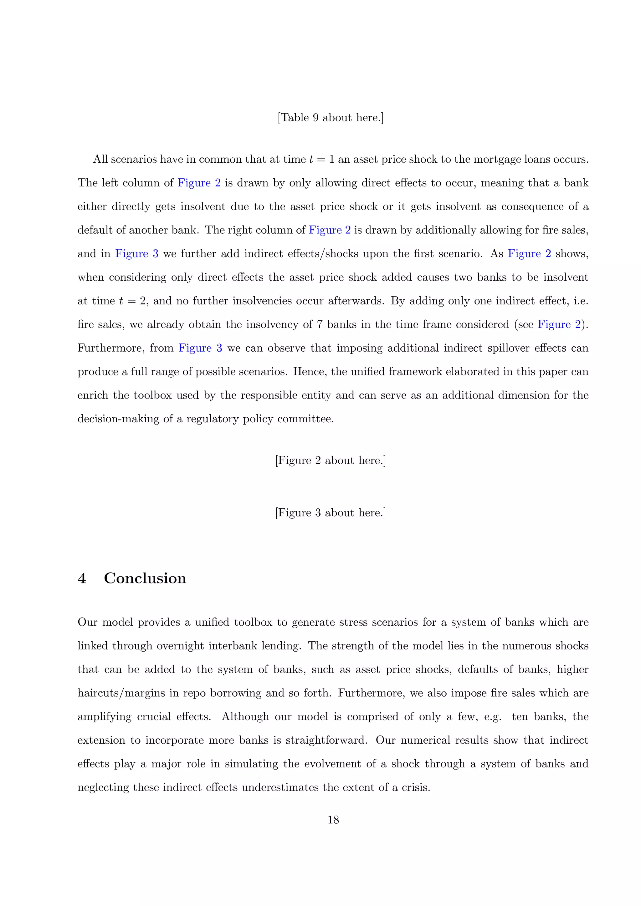 [Table 9 about here.]
All scenarios have in common that at time t = 1 an asset price shock to the mortgage loans occurs.
The left column of Figure 2 is drawn by only allowing direct eﬀects to occur, meaning that a bank
either directly gets insolvent due to the asset price shock or it gets insolvent as consequence of a
default of another bank. The right column of Figure 2 is drawn by additionally allowing for ﬁre sales,
and in Figure 3 we further add indirect eﬀects/shocks upon the ﬁrst scenario. As Figure 2 shows,
when considering only direct eﬀects the asset price shock added causes two banks to be insolvent
at time t = 2, and no further insolvencies occur afterwards. By adding only one indirect eﬀect, i.e.
ﬁre sales, we already obtain the insolvency of 7 banks in the time frame considered (see Figure 2).
Furthermore, from Figure 3 we can observe that imposing additional indirect spillover eﬀects can
produce a full range of possible scenarios. Hence, the uniﬁed framework elaborated in this paper can
enrich the toolbox used by the responsible entity and can serve as an additional dimension for the
decision-making of a regulatory policy committee.
[Figure 2 about here.]
[Figure 3 about here.]
4 Conclusion
Our model provides a uniﬁed toolbox to generate stress scenarios for a system of banks which are
linked through overnight interbank lending. The strength of the model lies in the numerous shocks
that can be added to the system of banks, such as asset price shocks, defaults of banks, higher
haircuts/margins in repo borrowing and so forth. Furthermore, we also impose ﬁre sales which are
amplifying crucial eﬀects. Although our model is comprised of only a few, e.g. ten banks, the
extension to incorporate more banks is straightforward. Our numerical results show that indirect
eﬀects play a major role in simulating the evolvement of a shock through a system of banks and
neglecting these indirect eﬀects underestimates the extent of a crisis.
18
 