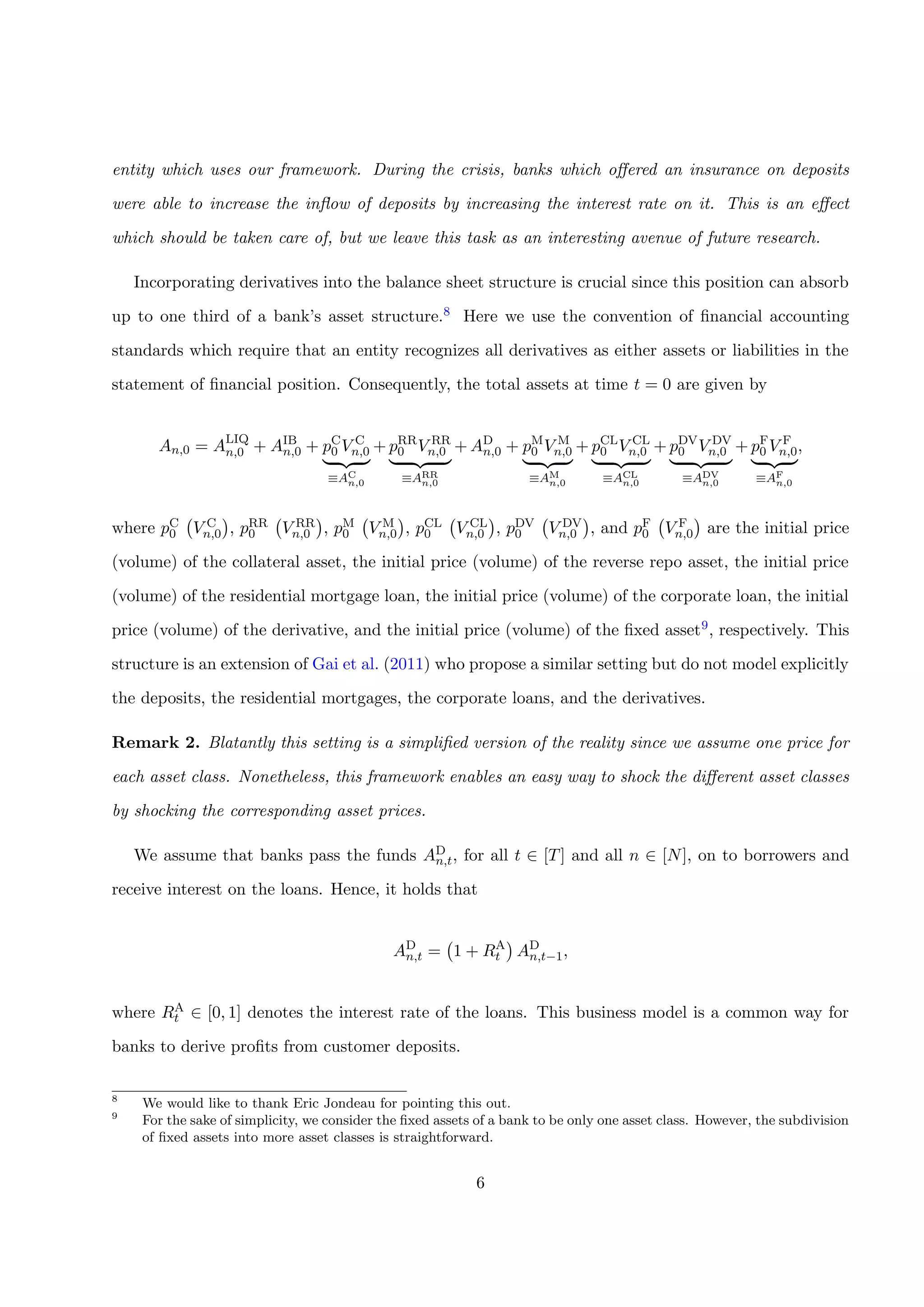 entity which uses our framework. During the crisis, banks which oﬀered an insurance on deposits
were able to increase the inﬂow of deposits by increasing the interest rate on it. This is an eﬀect
which should be taken care of, but we leave this task as an interesting avenue of future research.
Incorporating derivatives into the balance sheet structure is crucial since this position can absorb
up to one third of a bank’s asset structure.8 Here we use the convention of ﬁnancial accounting
standards which require that an entity recognizes all derivatives as either assets or liabilities in the
statement of ﬁnancial position. Consequently, the total assets at time t = 0 are given by
An,0 = ALIQ
n,0 + AIB
n,0 + pC
0 V C
n,0
≡AC
n,0
+ pRR
0 V RR
n,0
≡ARR
n,0
+ AD
n,0 + pM
0 V M
n,0
≡AM
n,0
+ pCL
0 V CL
n,0
≡ACL
n,0
+ pDV
0 V DV
n,0
≡ADV
n,0
+ pF
0 V F
n,0
≡AF
n,0
,
where pC
0 V C
n,0 , pRR
0 V RR
n,0 , pM
0 V M
n,0 , pCL
0 V CL
n,0 , pDV
0 V DV
n,0 , and pF
0 V F
n,0 are the initial price
(volume) of the collateral asset, the initial price (volume) of the reverse repo asset, the initial price
(volume) of the residential mortgage loan, the initial price (volume) of the corporate loan, the initial
price (volume) of the derivative, and the initial price (volume) of the ﬁxed asset9, respectively. This
structure is an extension of Gai et al. (2011) who propose a similar setting but do not model explicitly
the deposits, the residential mortgages, the corporate loans, and the derivatives.
Remark 2. Blatantly this setting is a simpliﬁed version of the reality since we assume one price for
each asset class. Nonetheless, this framework enables an easy way to shock the diﬀerent asset classes
by shocking the corresponding asset prices.
We assume that banks pass the funds AD
n,t, for all t ∈ [T] and all n ∈ [N], on to borrowers and
receive interest on the loans. Hence, it holds that
AD
n,t = 1 + RA
t AD
n,t−1,
where RA
t ∈ [0, 1] denotes the interest rate of the loans. This business model is a common way for
banks to derive proﬁts from customer deposits.
8
We would like to thank Eric Jondeau for pointing this out.
9
For the sake of simplicity, we consider the ﬁxed assets of a bank to be only one asset class. However, the subdivision
of ﬁxed assets into more asset classes is straightforward.
6
 
