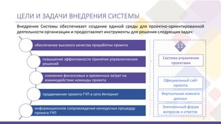 ЦЕЛИ И ЗАДАЧИ ВНЕДРЕНИЯ СИСТЕМЫ
3
обеспечение высокого качества проработки проекта
повышение эффективности принятия управленческих
решений
снижение финансовых и временных затрат на
взаимодействие команды проекта
продвижение проекта ГЧП в сети Интернет
информационное сопровождение конкурсных процедур
проекта ГЧП
Внедрение Системы обеспечивает создание единой среды для проектно-ориентированной
деятельности организации и предоставляет инструменты для решения следующих задач:
Система управление
проектами
Официальный сайт
проекта
Виртуальная комната
данных
Электронный форум
вопросов и ответов
 