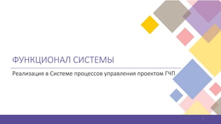 9
ФУНКЦИОНАЛ СИСТЕМЫ
Реализация в Системе процессов управления проектом ГЧП
 