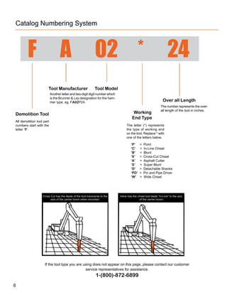 Demolition Tools | PDF