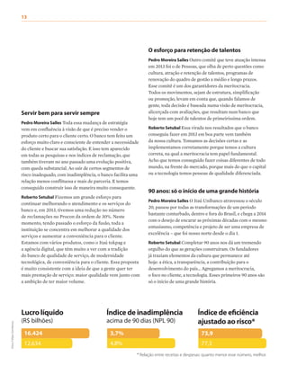 O esforço para retenção de talentos
Pedro Moreira Salles Outro comitê que teve atuação intensa
em 2013 foi o de Pessoas, que olha de perto questões como
cultura, atração e retenção de talentos, programas de
renovação do quadro de gestão a médio e longo prazos.
Esse comitê é um dos garantidores da meritocracia.
Todos os movimentos, sejam de estrutura, simplificação
ou promoção, levam em conta que, quando falamos de
gente, toda decisão é baseada numa visão de meritocracia,
alicerçada com avaliações, que resultam num banco que
hoje tem um pool de talentos de primeiríssima ordem.
Roberto Setubal Essa virada nos resultados que o banco
conseguiu fazer em 2013 em boa parte vem também
da nossa cultura. Tomamos as decisões certas e as
implementamos corretamente porque temos a cultura
correta, na qual a meritocracia tem papel fundamental.
Acho que temos conseguido fazer coisas diferentes de todo
mundo, na frente do mercado, porque mais do que o capital
ou a tecnologia temos pessoas de qualidade diferenciada.
90 anos: só o início de uma grande história
Pedro Moreira Salles O Itaú Unibanco atravessou o século
20, passou por todas as transformações de um período
bastante conturbado, dentro e fora do Brasil, e chega a 2014
com o desejo de encarar as próximas décadas com o mesmo
entusiasmo, competência e projeto de ser uma empresa de
excelência – que foi nosso norte desde o dia 1.
Roberto Setubal Completar 90 anos nos dá um tremendo
orgulho do que as gerações construíram. Os fundadores
já traziam elementos da cultura que permanece até
hoje: a ética, a transparência, a contribuição para o
desenvolvimento do país… Agregamos a meritocracia,
o foco no cliente, a tecnologia. Esses primeiros 90 anos são
só o início de uma grande história.
Servir bem para servir sempre
Pedro Moreira Salles Toda essa mudança de estratégia
vem em confluência à visão de que é preciso vender o
produto certo para o cliente certo. O banco tem feito um
esforço muito claro e consciente de entender a necessidade
do cliente e buscar sua satisfação. E isso tem aparecido
em todas as pesquisas e nos índices de reclamação, que
também tiveram no ano passado uma evolução positiva,
com queda substancial. Ao sair de certos segmentos de
risco inadequado, com inadimplência, o banco facilita uma
relação menos conflituosa e mais de parceria. E temos
conseguido construir isso de maneira muito consequente.
Roberto Setubal Fizemos um grande esforço para
continuar melhorando o atendimento e os serviços do
banco e, em 2013, tivemos uma redução no número
de reclamações no Procon da ordem de 30%. Neste
momento, tendo passado o esforço da fusão, toda a
instituição se concentra em melhorar a qualidade dos
serviços e aumentar a conveniência para o cliente.
Estamos com vários produtos, como o Itaú tokpag e
a agência digital, que têm muito a ver com a tradição
do banco de qualidade de serviço, de modernidade
tecnológica, de conveniência para o cliente. Essa proposta
é muito consistente com a ideia de que a gente quer ter
mais prestação de serviço: maior qualidade vem junto com
a ambição de ter maior volume.
16.424
12.634
Lucro líquido
(R$ bilhões)
3,7%
4,8%
Índice de inadimplência
acima de 90 dias (NPL 90)
73,9
77,3
Índice de eficiência
ajustado ao risco*
* Relação entre receitas e despesas: quanto menor esse número, melhor.
fotos:FelipeGombossy
13
 